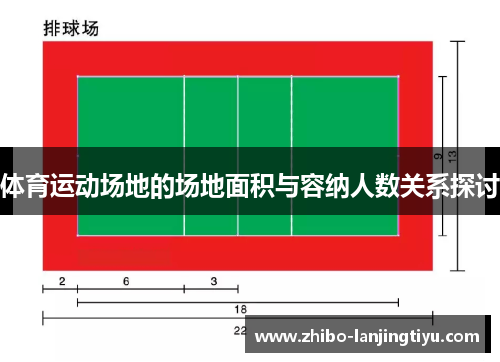 体育运动场地的场地面积与容纳人数关系探讨